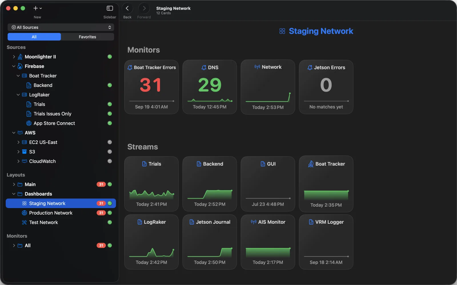 A Dashboard: a grid of live cards for Monitors and streams, each with a count and a sparkline.